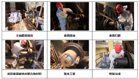 主軸磨損后可以修復(fù)嗎？